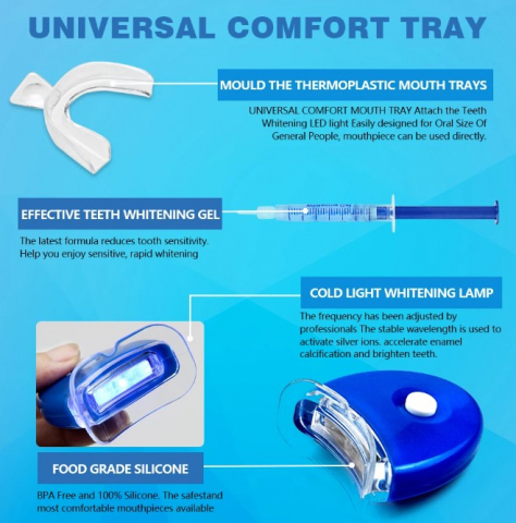 Kit profesional pentru albirea dintilor Smile Kit – Albire rapida acasa [4]