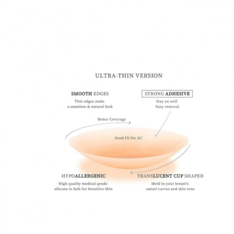 Set 2 plasturi invizibili pentru sâni, CRM, Silicon, Reutilizabili, Nude (7 cm) [7]