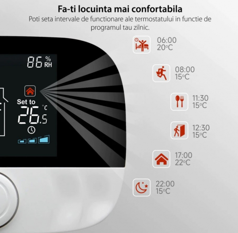 Termostat pentru centrala pe gaz si incalzirea in pardoseala BeOk BOT-T9N-WiFi [11]