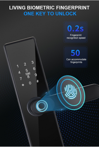 Yala inteligenta BBDHOME – Smart Lock cu amprenta, cod, card, cheie si Tuya APP [9]