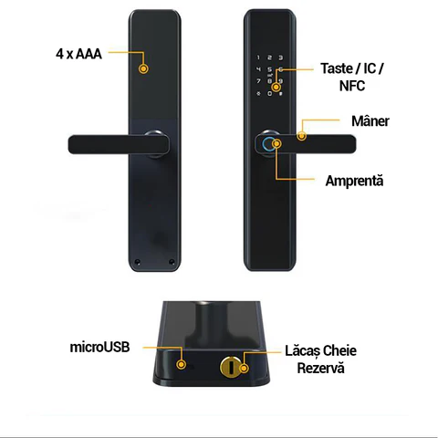 Yala inteligenta BBDHOME – Smart Lock cu amprenta, cod, card, cheie si Tuya APP [2]