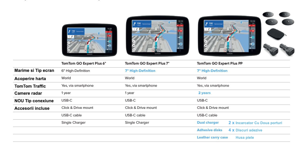 TomTom Go Expert Plus 7 inch – GPS profesional pentru camioane si autoturisme [3]