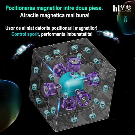 Cub Rubik profesional MoYu HuaMeng YS3M 3x3 Magnetic Speed Cube 2025 [21]