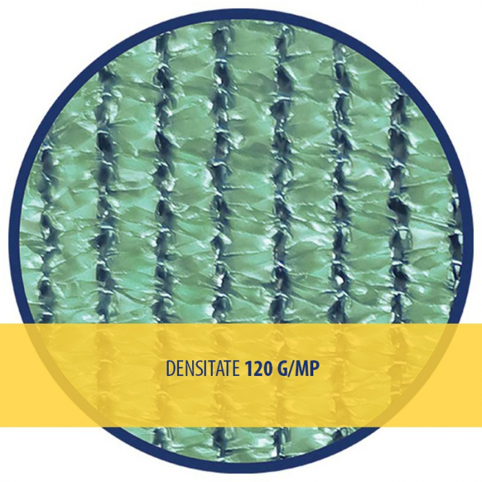 Plasa umbrire densitate 120 G/MP, 2 x 50 M - verde [2]