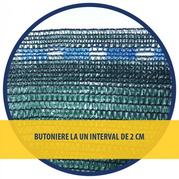 Plasa umbrire densitate 120 G/MP, 2 x 50 M - verde [3]