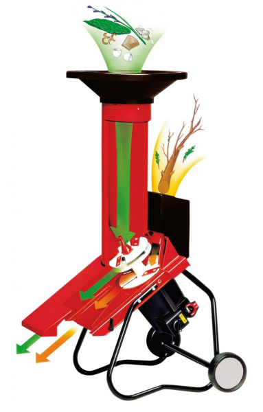 Tocator cu cutit electric 2.5 kW solo by AL-KO TCS 2500 [2]