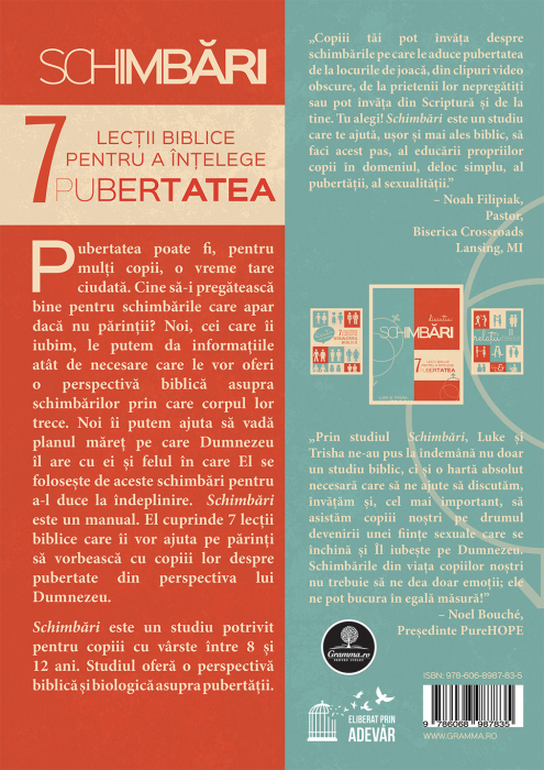 Pachet „sexualitatea Biblica” [6]