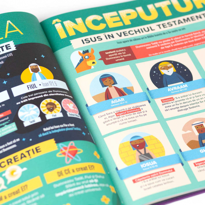 Biblia Infografice Pentru Copii - Super-Ghid Despre Isus (Vol 2) [2]
