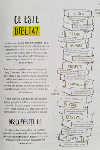 Biblia interactiva - coperta cartonata [2]