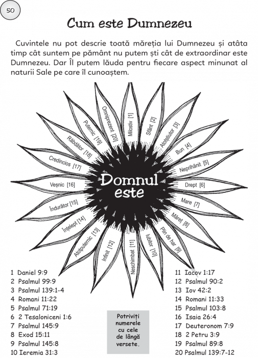 Biblia pe intelesul copiilor [3]