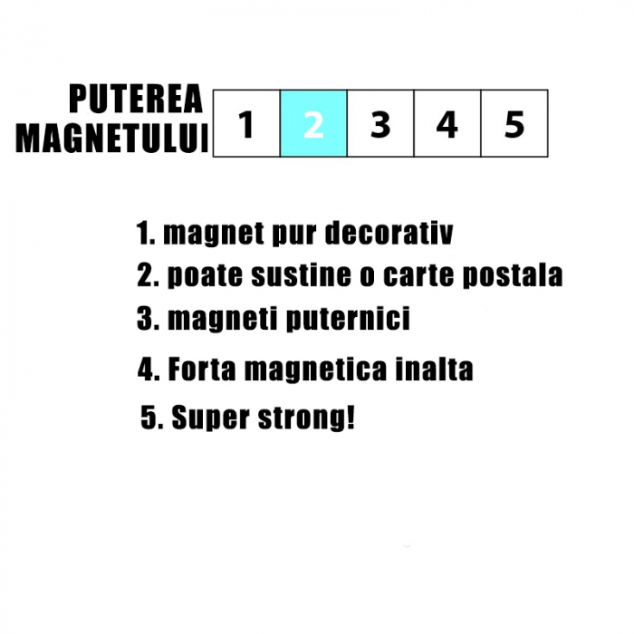 Magnet - benzi desenate - EXPRESSION COMIC (4 buc/set) [3]