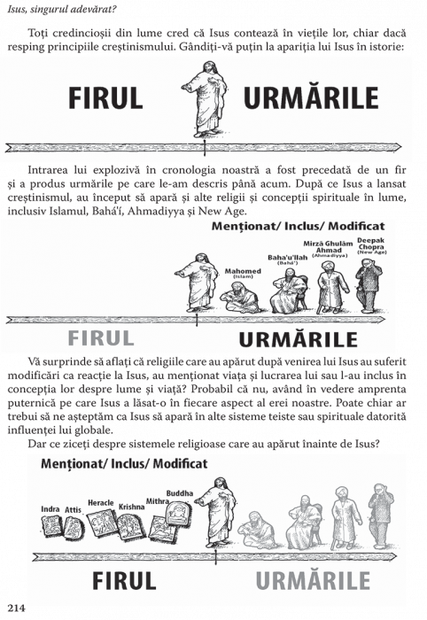 Persoana cautata - De ce Isus este încă important într-o lume care nu mai acceptă Biblia [9]