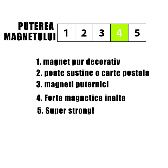 Magnet - FANTASTIC CUBE (4 buc/set) [3]