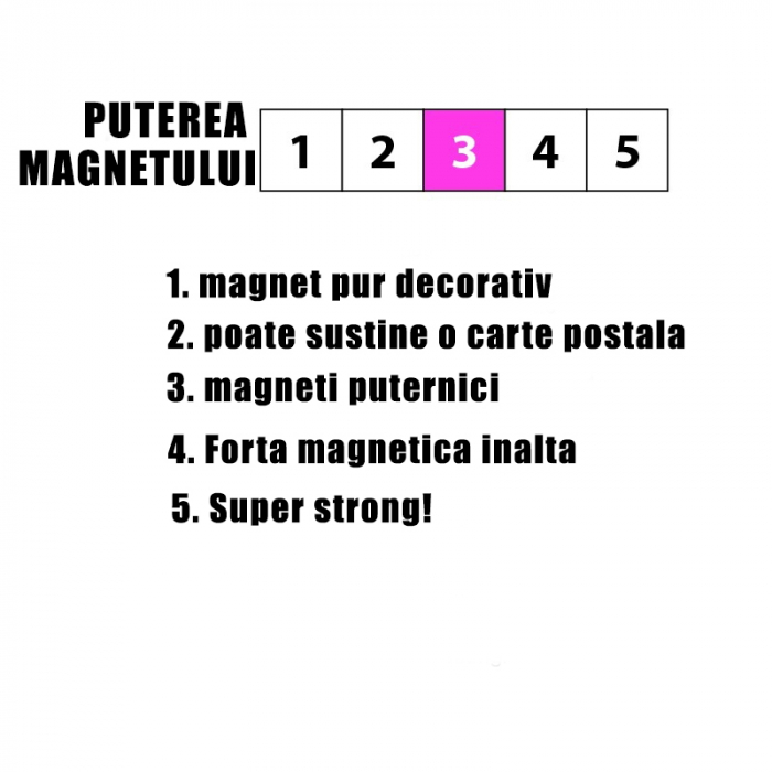 Magnet utilitar - minge colorata - Bolla (6 buc/set) [3]