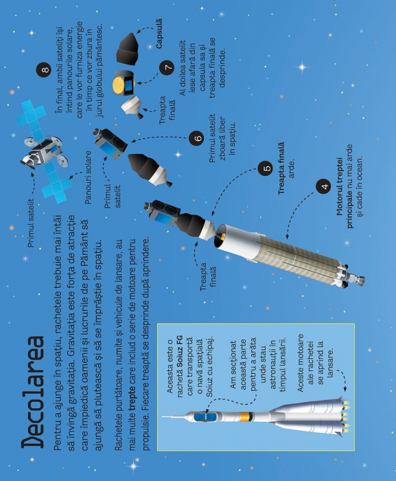 Marea carte a rachetelor si navelor spatiale (Usborne) [5]