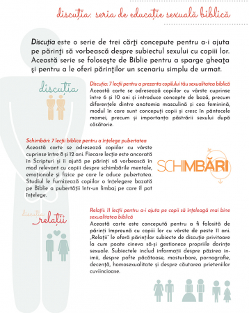 Schimbari - 7 lectii biblice pentru a intelege pubertatea [4]