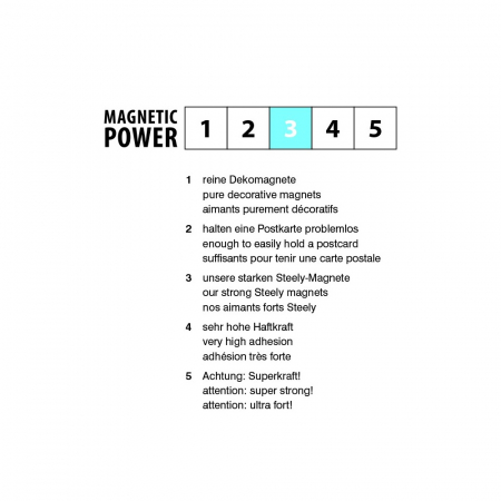 Set 10 magneti Sign [3]