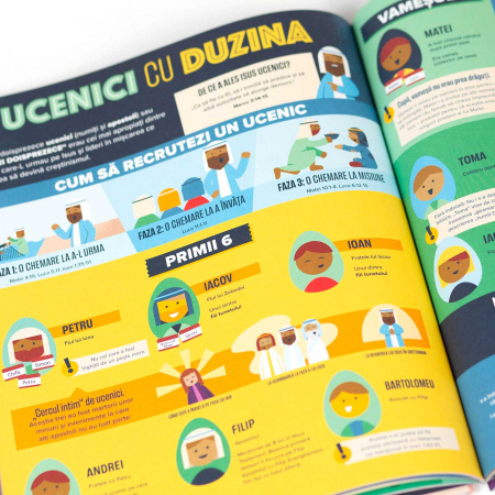 Biblia Infografice Pentru Copii - Super-Ghid Despre Isus (Vol 2) [3]