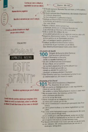 Biblia interactiva - coperta cartonata [2]