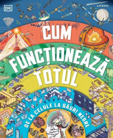 Cultura generala - Cum functioneaza totul