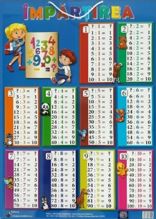 Pregatire pentru scoala - Plansa A2 - Impartirea