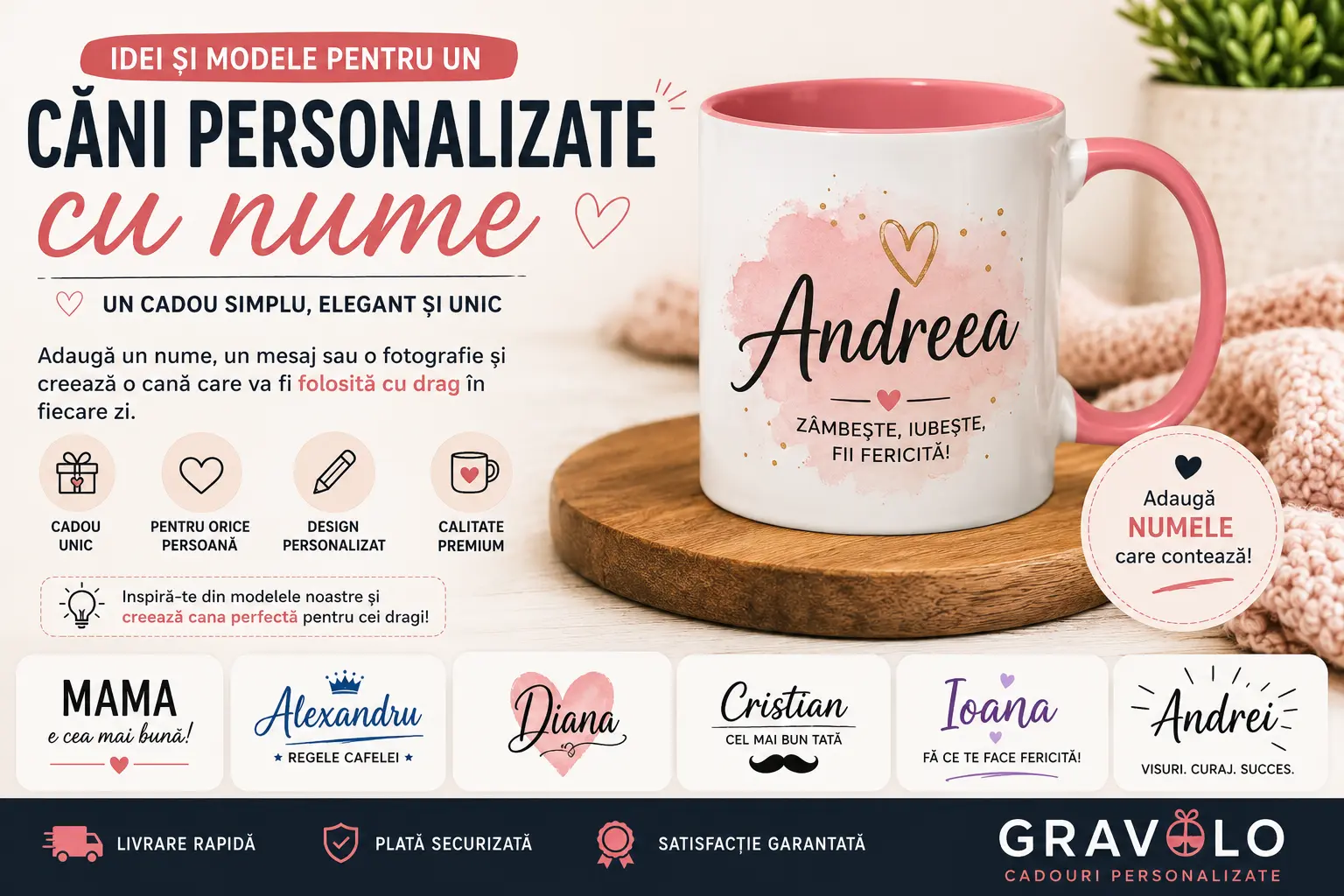 Căni personalizate cu nume – Idei și modele pentru un cadou special