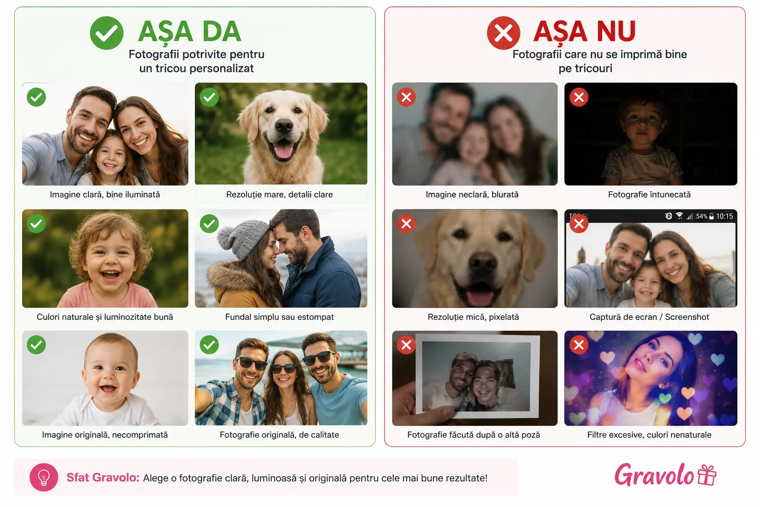 Cum alegi fotografia perfectă pentru un tricou personalizat asa da asa nu blog gravolo