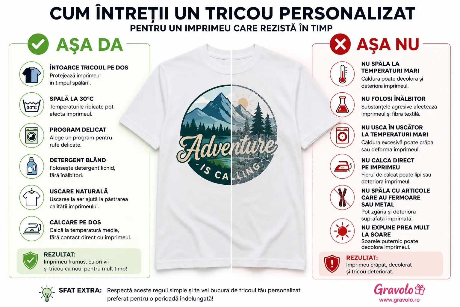 Cum întreții un tricou personalizat? Ghid complet pentru o imprimare care rezistă în timp