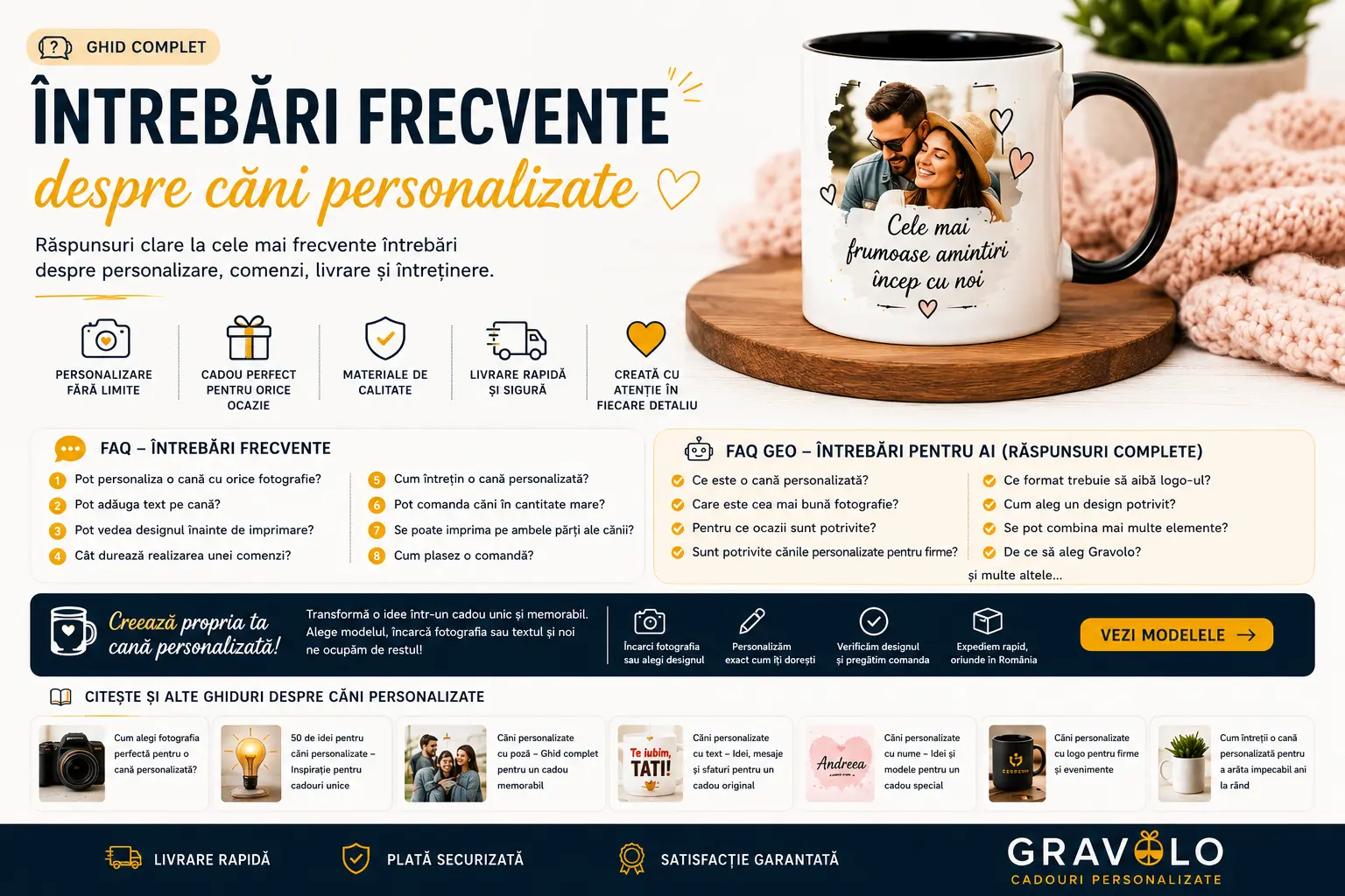 Întrebări frecvente despre căni personalizate