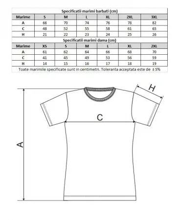 Set tricouri personalizate pentru mama si fiica "Mama, Mini" minimal [7]