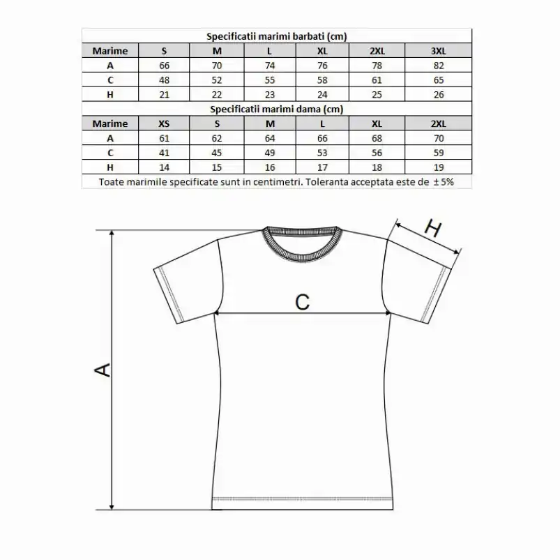 Set-de-tricouri-Primul-Craciun-in-3-model-reni-1 [3]