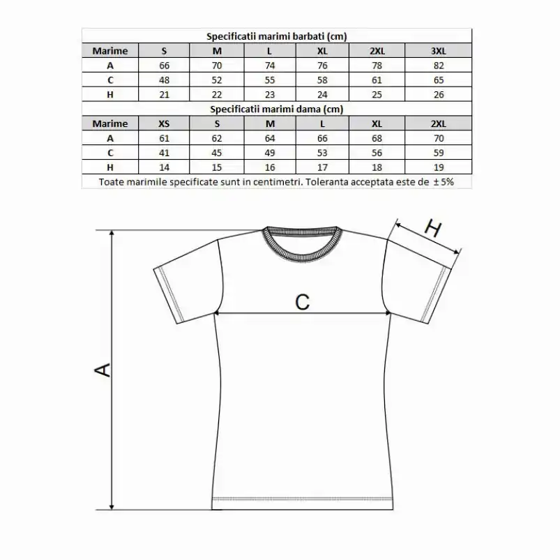 Tricou aniversar, personalizat cu modelul "Piese originale din -anul nasterii-" [7]