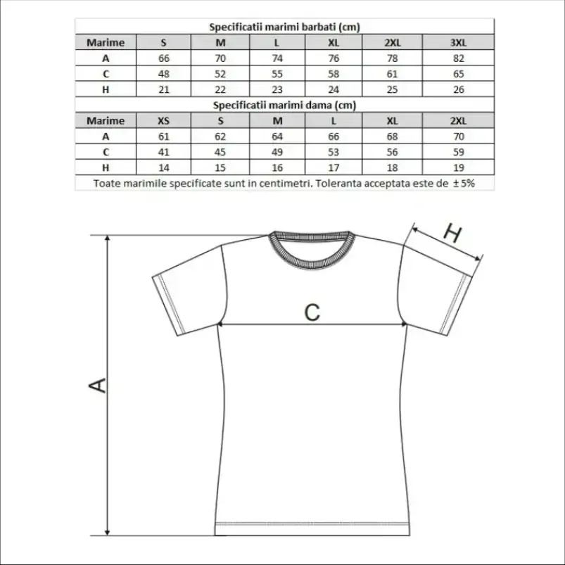 Set-de-tricouri-mama-tata-bebe-pentru-Paste-model-Primul-Paste-in-3-Bunny-1 [5]