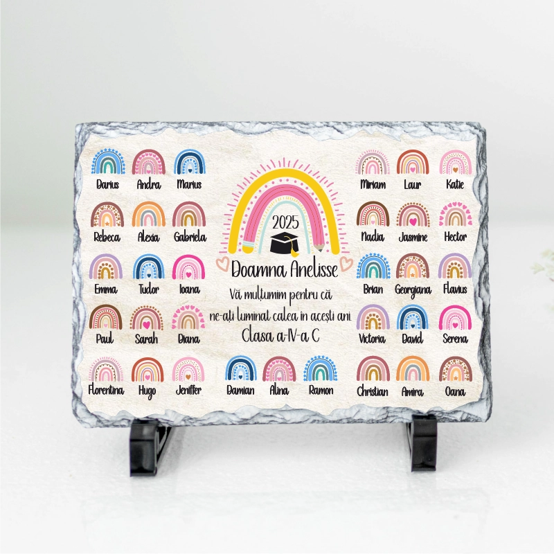 Cadouri Profesori - Rama-foto-Sfarsit-de-an-scolar-Personalizata-cu-nume