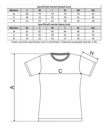 Set tricouri personalizate pentru mama si fiica "Mama, Mini" minimal [6]