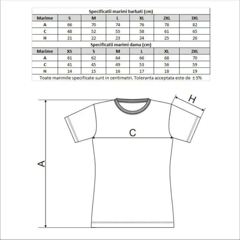 Set tricouri personalizate pentru mama si fiu "MAMA, MINI" [2]