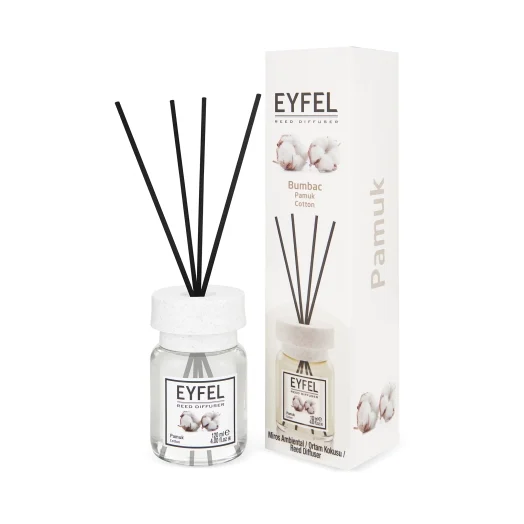 Produse Recomandate - Odorizant de camera Eyfel Bumbac, 120ml