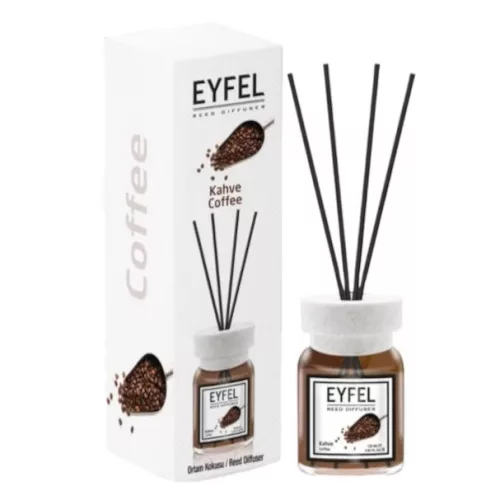 Produse Recomandate - Odorizant de camera Eyfel Cafea, 120ml