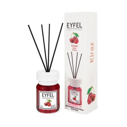 Produse Recomandate - Odorizant de camera Eyfel Cirese, 120ml