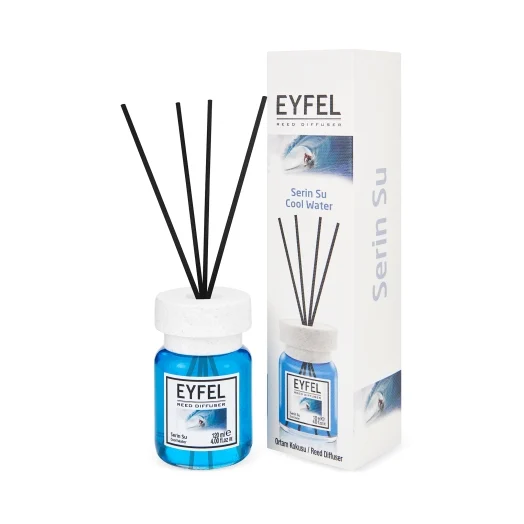 Produse Recomandate - Odorizant de camera Eyfel Cool Water, 120ml