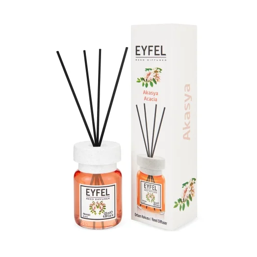 Produse Recomandate - Odorizant de camera Eyfel Flori de Salcam, 120ml
