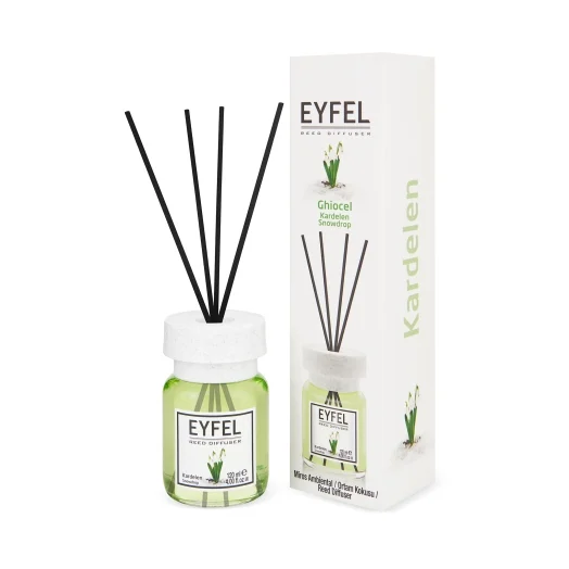 Produse Recomandate - Odorizant de camera Eyfel Ghiocel, 120ml