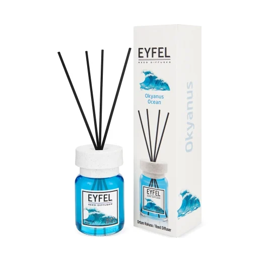 Produse Recomandate - Odorizant de camera Eyfel Ocean, 120ml