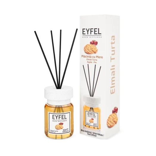 Produse Recomandate - Odorizant de camera Eyfel Placinta cu Mere, 120ml