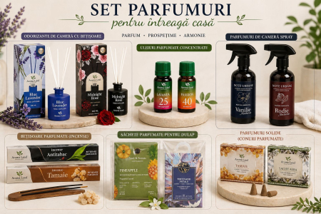 Set Cadou - Set Parfumuri Aroma Land