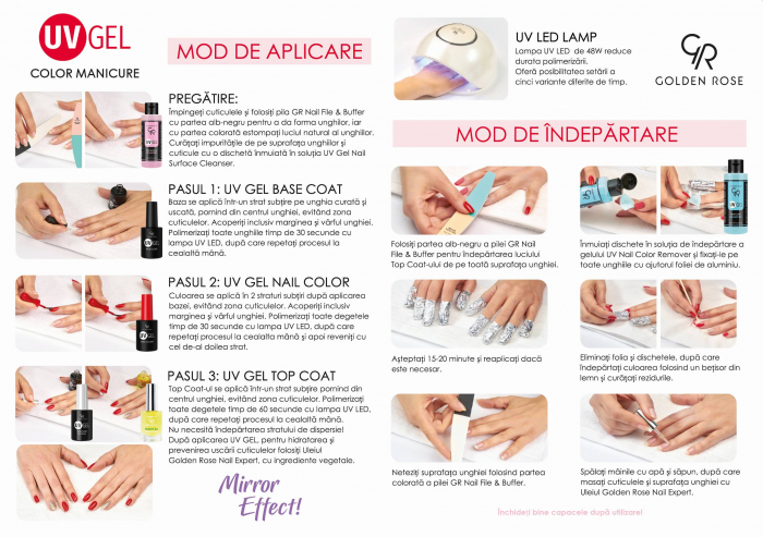 Top Coat pentru oja semipermanenta Golden Rose UV GEL cu uscare la lampa 10,2ml [3]