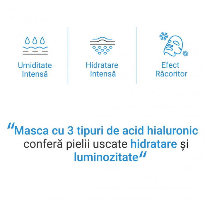 Masca textila de fata cu ser super hidratant si efect antirid Farmstay Hyaluronic Acid Super Aqua Soothing 25ml [4]