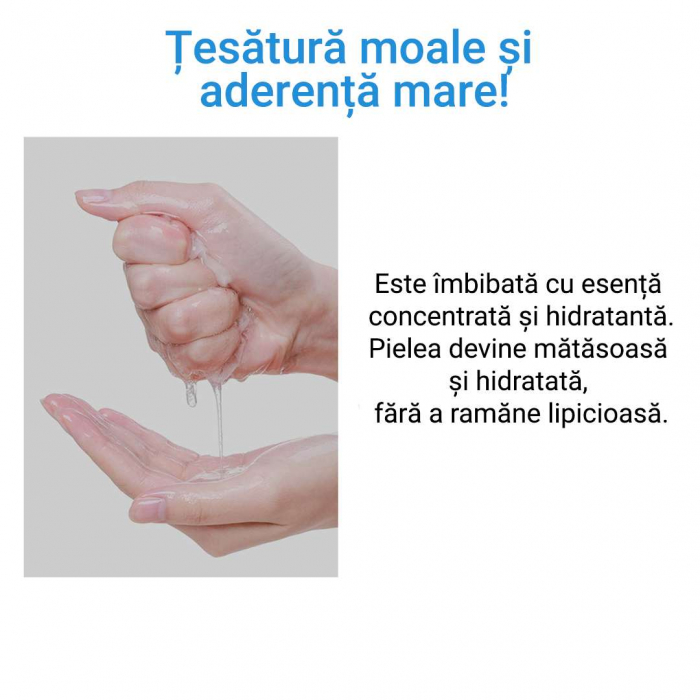 Masca textila de fata cu ser super hidratant si efect antirid Farmstay Hyaluronic Acid Super Aqua Soothing 25ml [5]