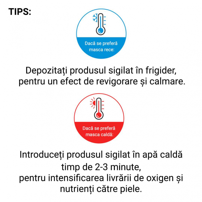 Masca textila de fata cu ser hidratant calmant si efect antirid Farmstay Cica Farm Regenarating Calming 25ml [3]
