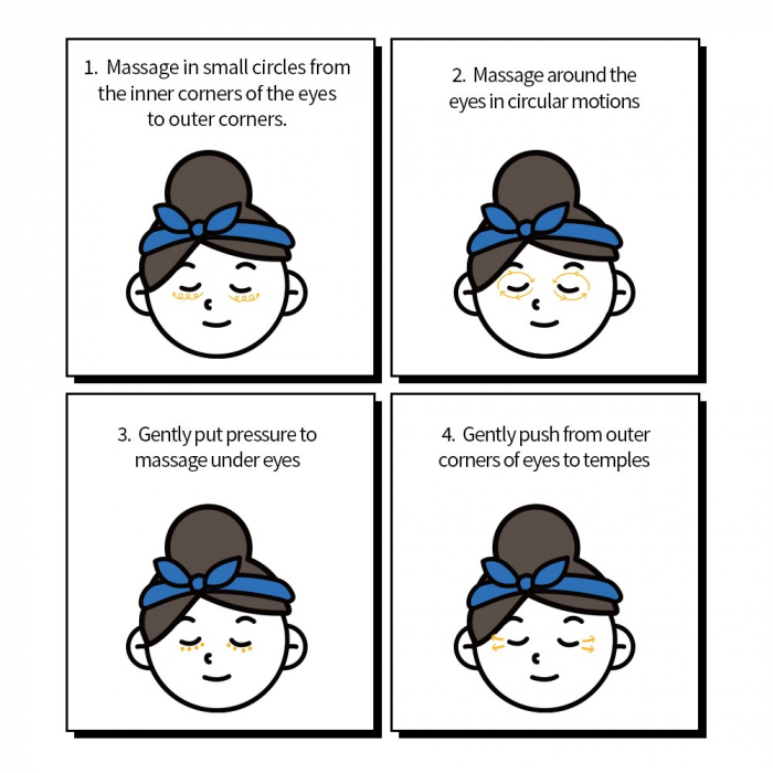 Ser concentrat de ochi antirid nutritiv cu masaj Farmstay Ceramide Wrinkle Care Relaxing Rolling Eye 25ml [7]